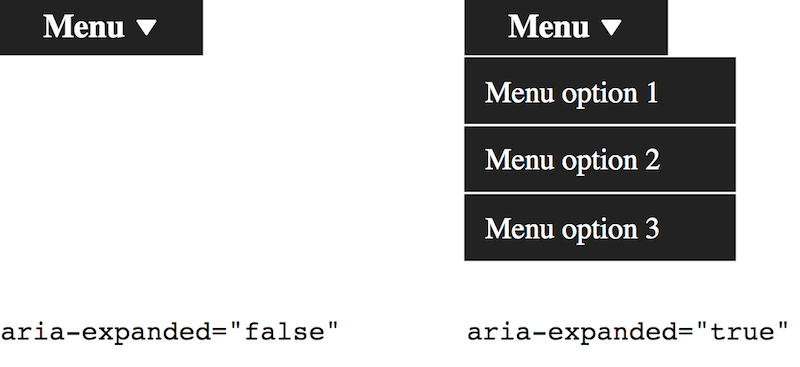 À gauche : un bouton de menu intitulé 'menu' avec une icône de flèche pointant vers le bas et l'état aria-expanded = false. A droite : Le même bouton de menu mais avec le menu ouvert. Ce bouton est dans l'état aria-expanded = true.