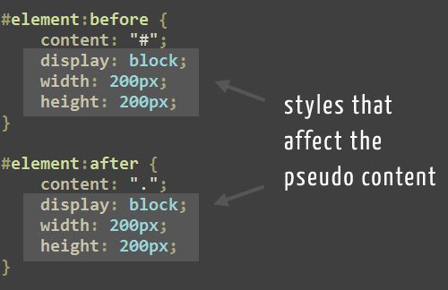 display, width, height sont les styles qui affectent le pseudo élément